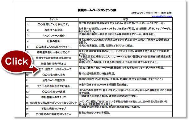 Webコンテンツ提案事例